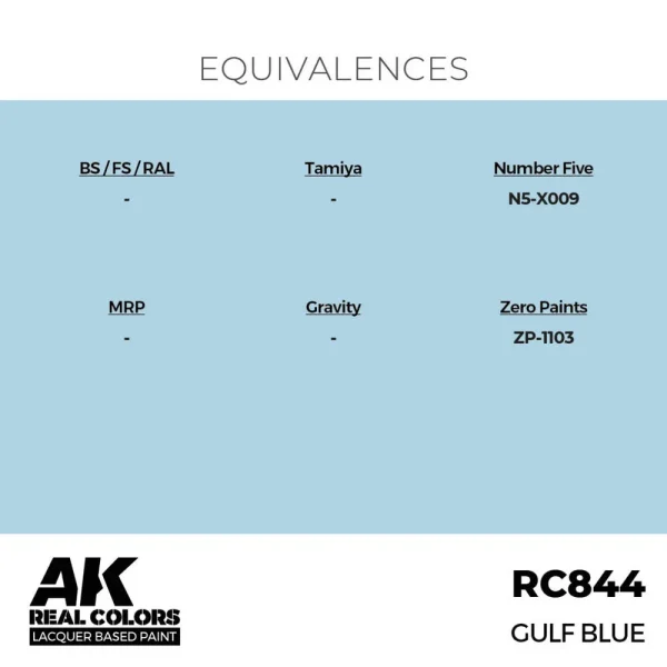 AK Interactive - Real Colors: GULF Blue 17 ml. - RC844