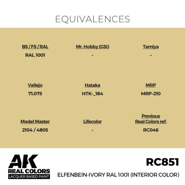 AK Interactive - Real Colors: Elfenbein-Ivory RAL 1001 (Interior Color) 17 ml. - RC851