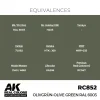 5568336056-1 AK Interactive - Real Colors: Olivgrün-Olive Green RAL 6003 17 ml. - RC852