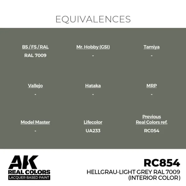 5568336070-1 AK Interactive - Real Colors: Hellgrau-Light Grey RAL 7009 (interior color) 17 m - RC854
