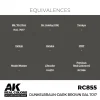 AK Interactive - Real Colors: Dunkelbraun-Dark Brown RAL 7017 17 ml. - RC855