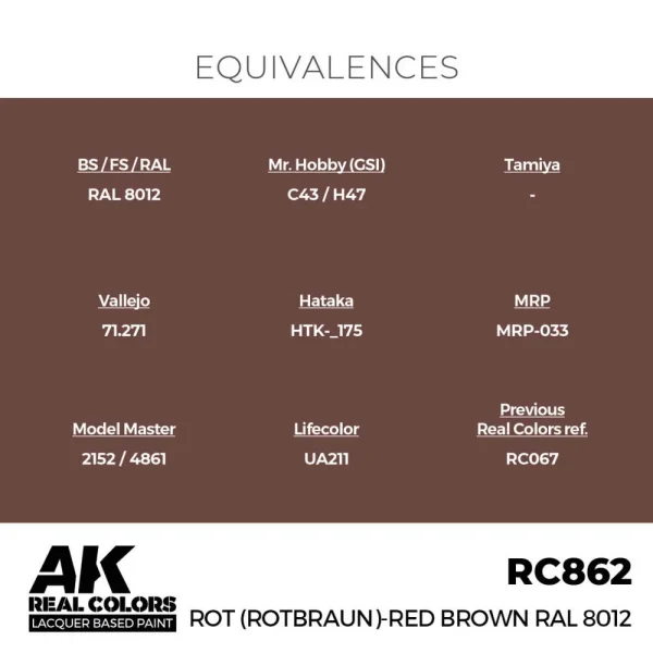 AK Interactive - Real Colors: Rot (Rotbraun)-Red Brown RAL 8012 17 ml. - RC862