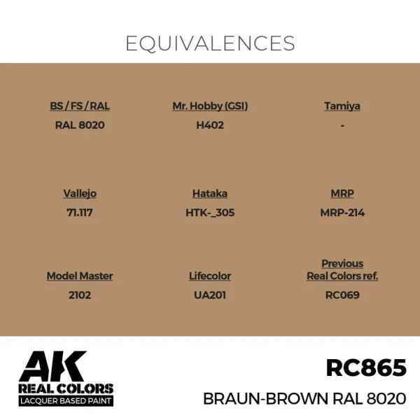 AK Interactive - Real Colors: Braun-Brown RAL 8020 17 ml. - RC865