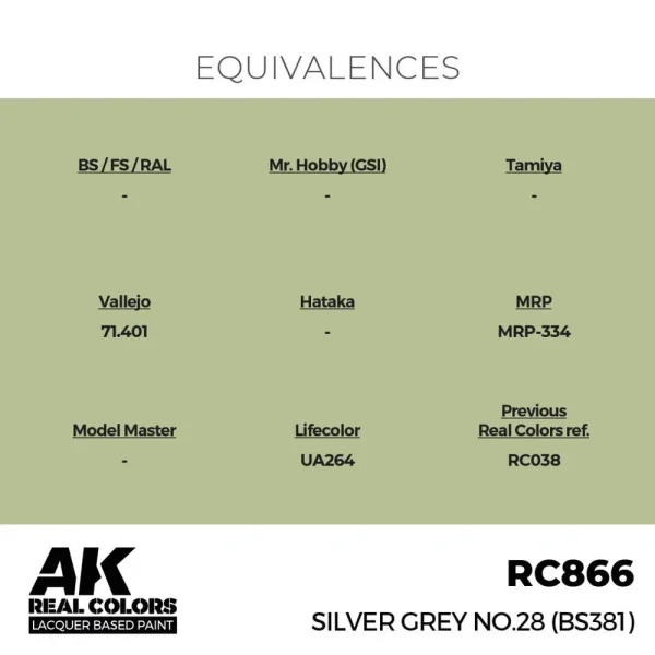 AK Interactive - Real Colors: Silver Grey No.28 (BS381) 17 ml. - RC866
