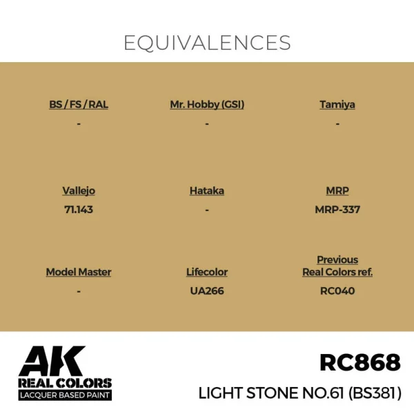 AK Interactive - Real Colors: Light Stone No.61 (BS381) 17 ml. - RC868