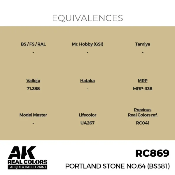 AK Interactive - Real Colors: Portland Stone No.64 (BS381) 17 ml. - RC869