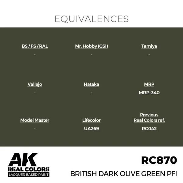 5568336230-1 AK Interactive - Real Colors: British Dark Olive Green PFI 17 ml. - RC870