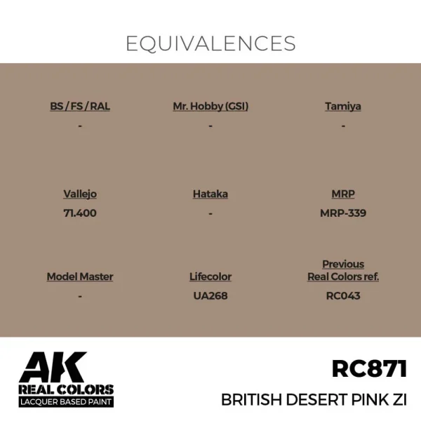 5568336247-1 AK Interactive - Real Colors: Bristish Desert Pink ZI 17 ml. - RC871