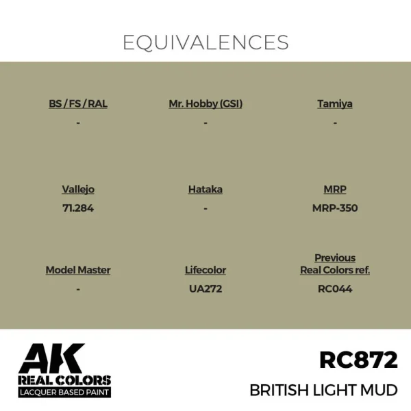 5568336254-1 AK Interactive - Real Colors: British Light Mud 17 ml. - RC872