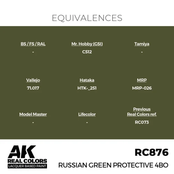 AK Interactive - Real Colors: Russian Green Protective 4BO 17 ml. - RC876