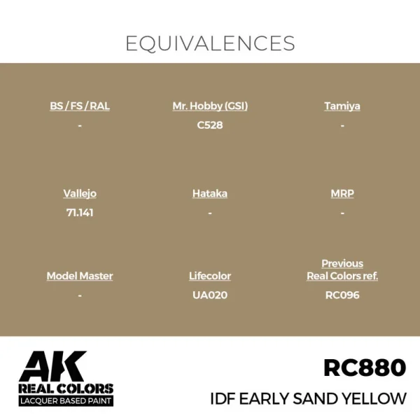 AK Interactive - Real Colors: IDF Early Sand Yellow 17 ml. - RC880