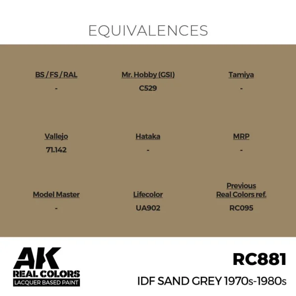 5568336346-1 AK Interactive - Real Colors: IDF Sand Grey 1970S-1980S 17 ml. - RC881