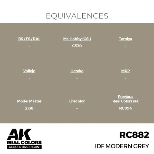 AK Interactive - Real Colors: IDF Modern Grey 17 ml. - RC882