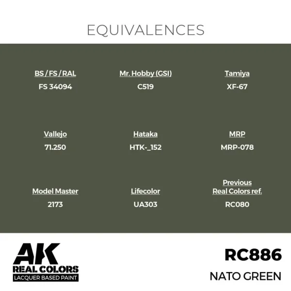 5568336391-1 AK Interactive - Real Colors: NATO Green 17 ml. - RC886