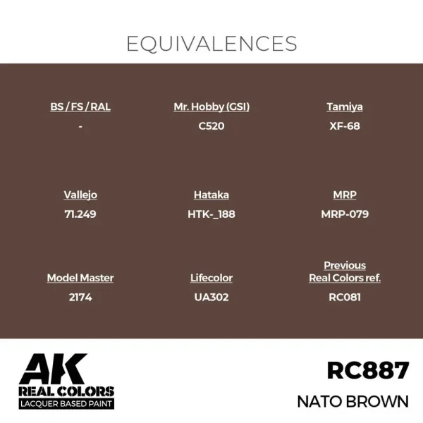 5568336407-1 AK Interactive - Real Colors: NATO Brown 17 ml. - RC887
