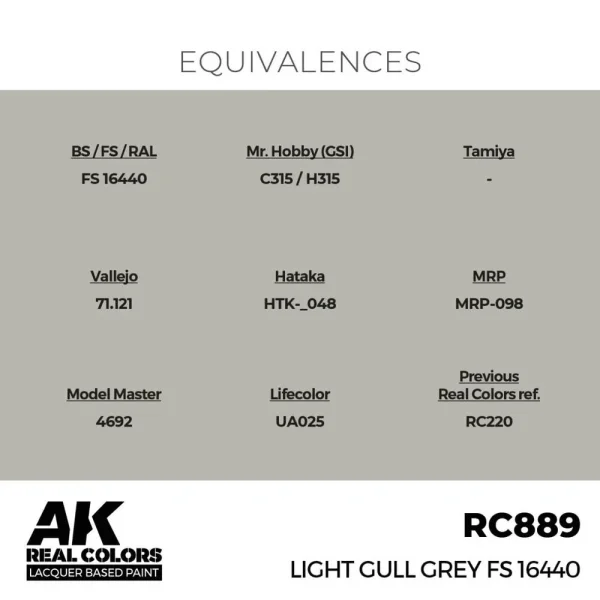 AK Interactive - Real Colors: Light Gull Grey FS 16440 17 ml. - RC889