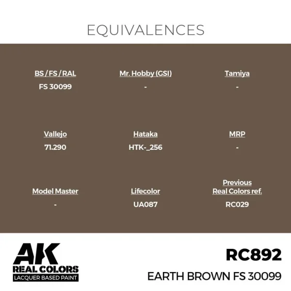 AK Interactive - Real Colors: Earth Brown FS 30099 17 ml. - RC892