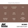 AK Interactive - Real Colors: Earth Red FS 30117 17 ml. - RC893