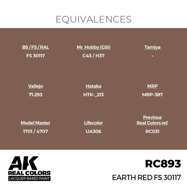 AK Interactive - Real Colors: Earth Red FS 30117 17 ml. - RC893