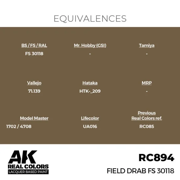 AK Interactive - Real Colors: Field Drab FS 30118 17 ml. - RC894