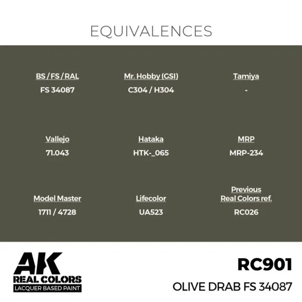 5568336544-1 AK Interactive - Real Colors: Olive Drab FS 34087 17 ml. - RC901