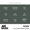 5568336551-1 AK Interactive - Real Colors: Dull Dark Green FS 34092 17 ml. - RC902
