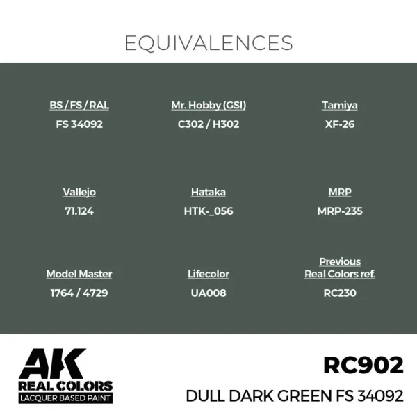 5568336551-1 AK Interactive - Real Colors: Dull Dark Green FS 34092 17 ml. - RC902