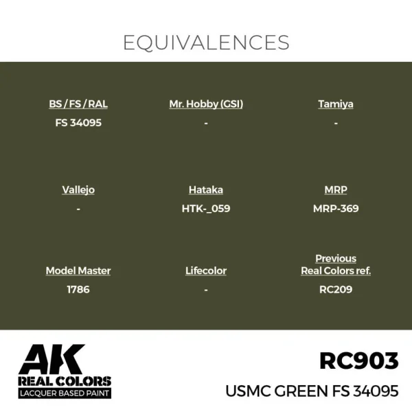 5568336568-1 AK Interactive - Real Colors: USMC Green FS 34095 17 ml. - RC903