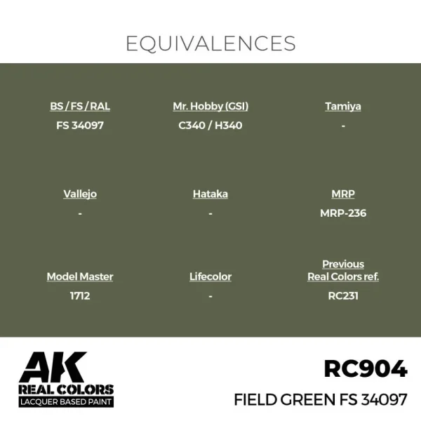5568336575-1 AK Interactive - Real Colors: Field Green FS 34097 17 ml. - RC904