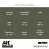5568336582-1 AK Interactive - Real Colors: Green FS 34102 17 ml. - RC905