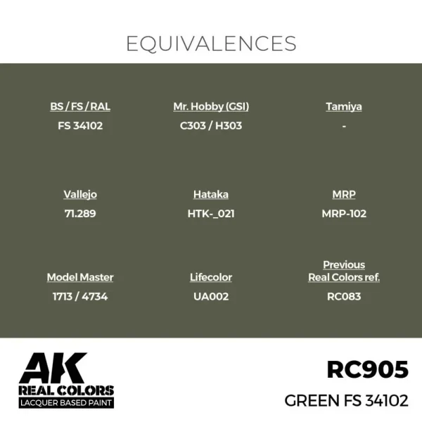 5568336582-1 AK Interactive - Real Colors: Green FS 34102 17 ml. - RC905