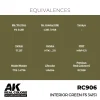 5568336599-1 AK Interactive - Real Colors: Interior Green FS 34151 17 ml. - RC906
