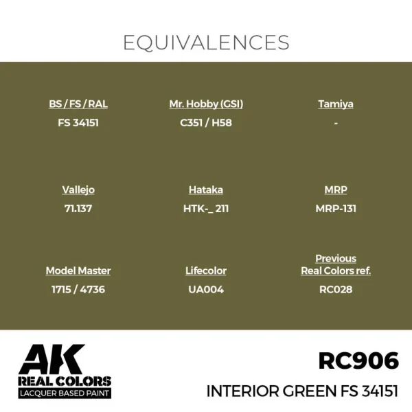 5568336599-1 AK Interactive - Real Colors: Interior Green FS 34151 17 ml. - RC906