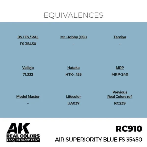 5568336636-1 AK Interactive - Real Colors: Air Superiority Blue FS 35450 17 ml. - RC910