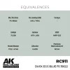 AK Interactive - Real Colors: Duck Egg Blue FS 35622 17 ml. - RC911
