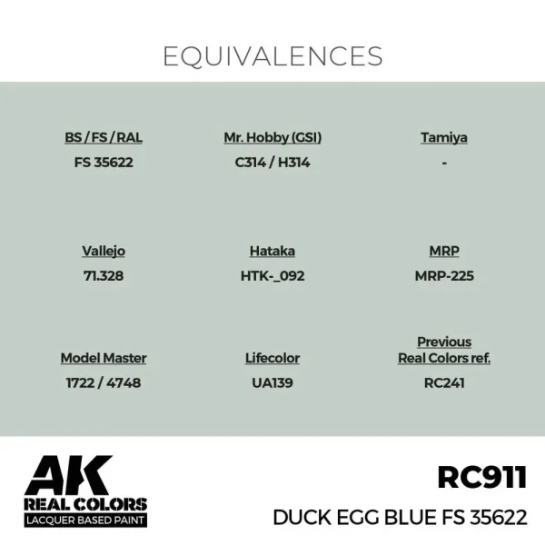 AK Interactive - Real Colors: Duck Egg Blue FS 35622 17 ml. - RC911