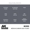 AK Interactive - Real Colors: Medium Gunship Grey FS 36118 17 ml. - RC913