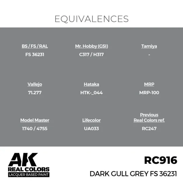 5568336698-1 AK Interactive - Real Colors: Dark Gull Grey FS 36231 17 ml. - RC916