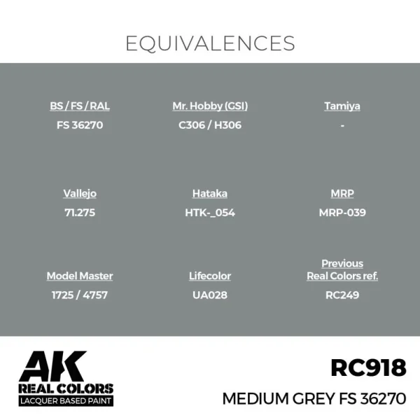 AK Interactive - Real Colors: Medium Grey FS 36270 17 ml. - RC918