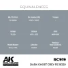 AK Interactive - Real Colors: Dark Ghost Grey FS 36320 17 ml. - RC919