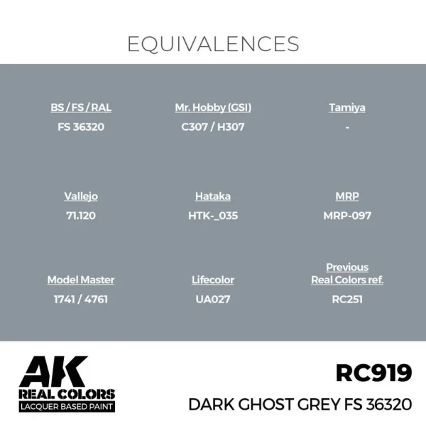 AK Interactive - Real Colors: Dark Ghost Grey FS 36320 17 ml. - RC919