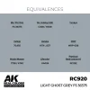 AK Interactive - Real Colors: Light Ghost Grey FS 36375 17 ml. - RC920