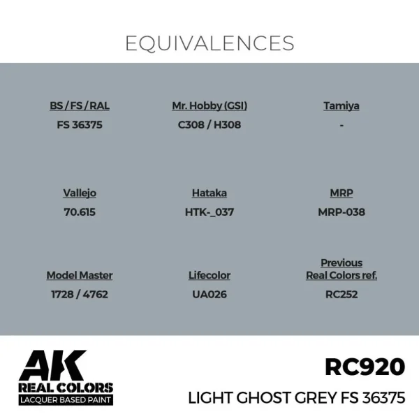 AK Interactive - Real Colors: Light Ghost Grey FS 36375 17 ml. - RC920