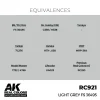 AK Interactive - Real Colors: Light Grey FS 36495 17 ml. - RC921