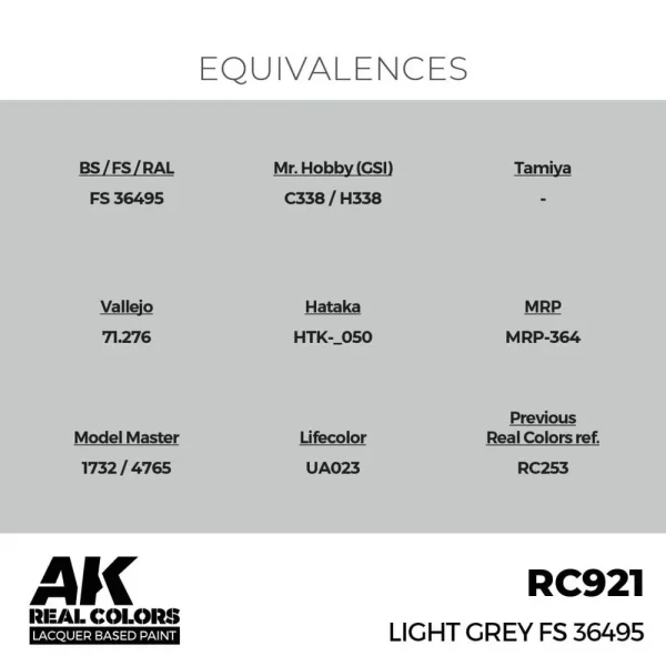 AK Interactive - Real Colors: Light Grey FS 36495 17 ml. - RC921