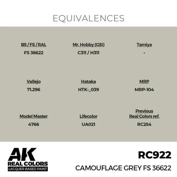 5568336759-1 AK Interactive - Real Colors: Camouflage Grey FS 36622 17 ml. - RC922