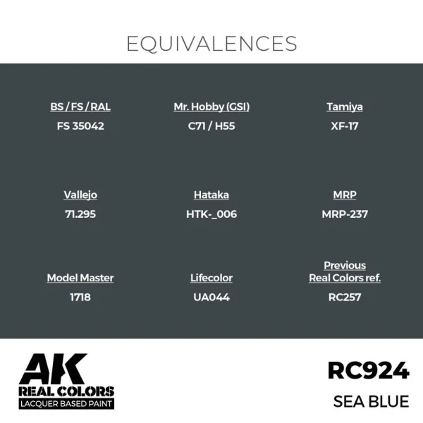 5568336773-1 AK Interactive - Real Colors: Sea Blue 17 ml. - RC924