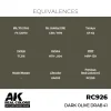 AK Interactive - Real Colors: Dark Olive Drab 41 17 ml. - RC926
