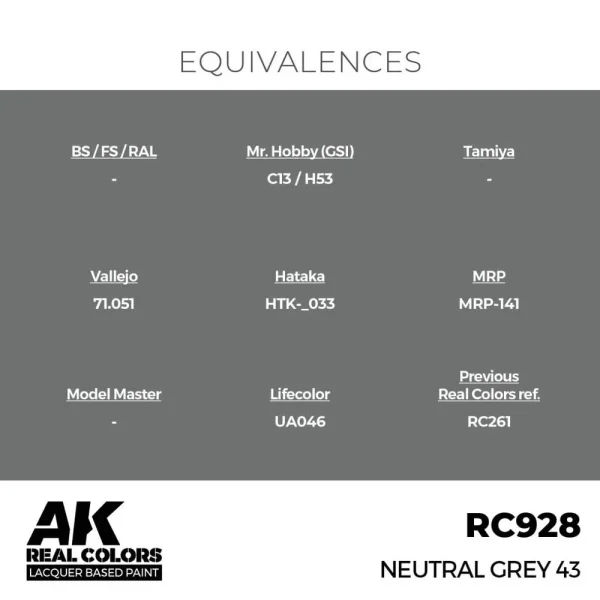 AK Interactive - Real Colors: Neutral Grey 43 17 ml. - RC928