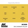 AK Interactive - Real Colors: Zinc Chromate Yellow 17 ml. - RC930